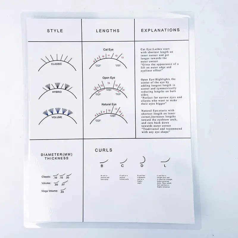 Lash Mapping Chart Paper Eyelash Practice Training For Eyelash Extension Beginner Wholesale