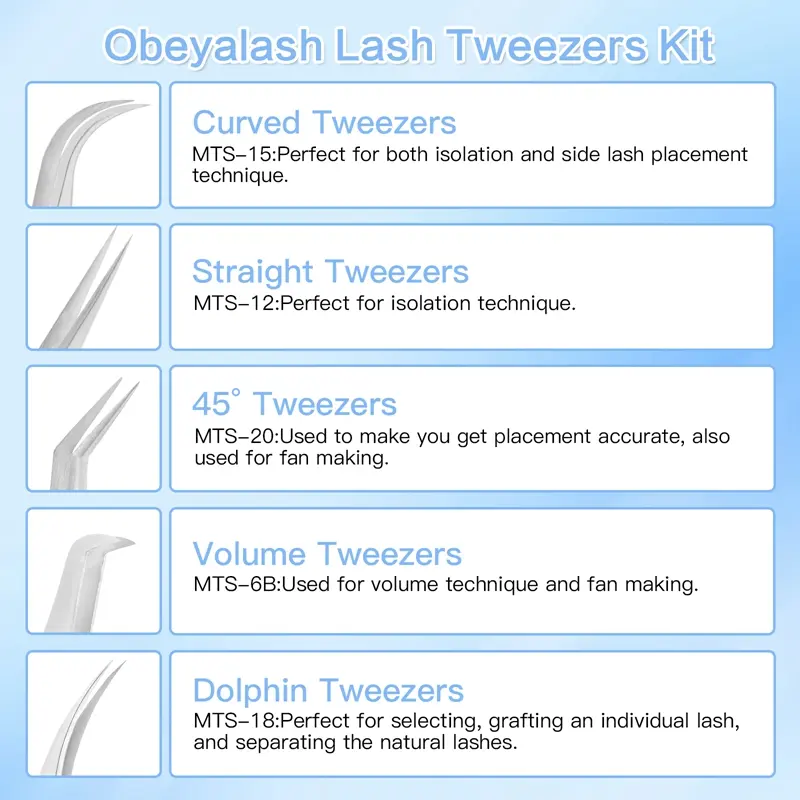 Lash Tweezer Set Professional for Eyelash Extensions Factory Price Wholesale UK