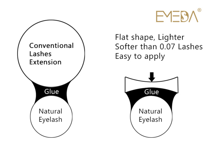 emeda-Ellipse-Flat.jpg